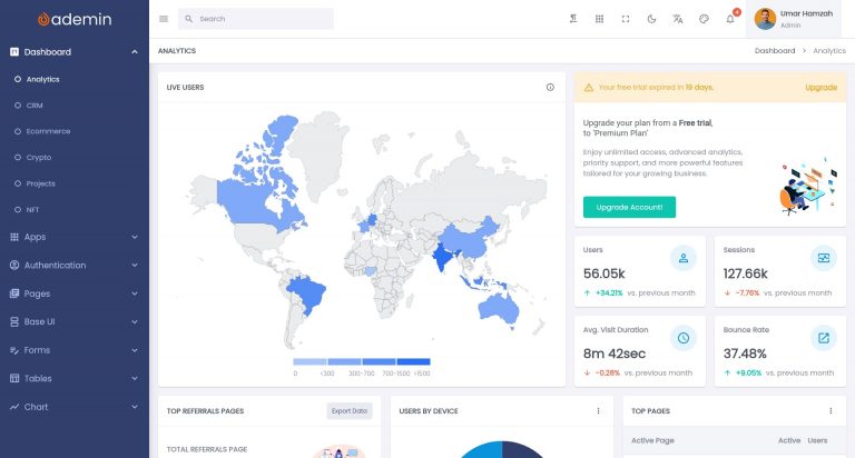 flutter_dashboard_ui_kit_ademin_showcase_1-1