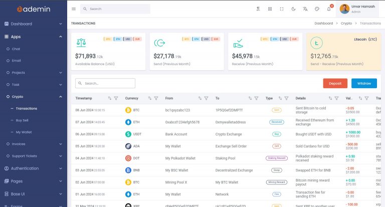 flutter_dashboard_ui_kit_ademin_showcase_15