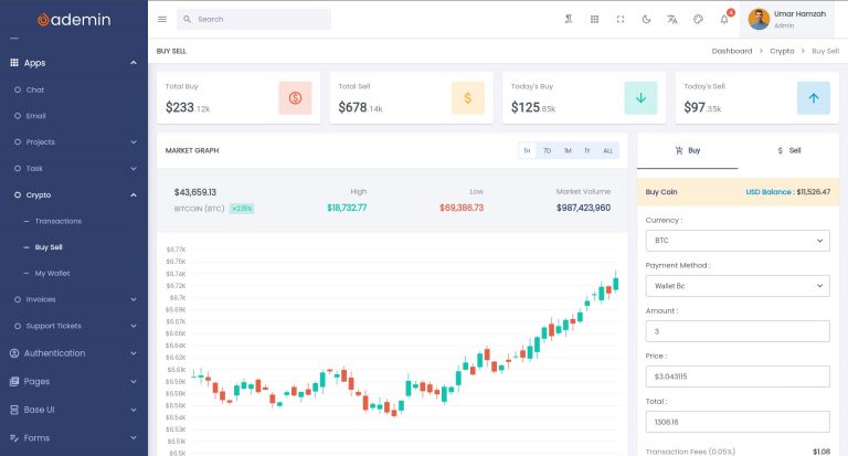 flutter_dashboard_ui_kit_ademin_showcase_16