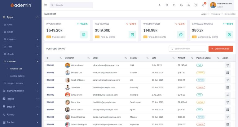 flutter_dashboard_ui_kit_ademin_showcase_18