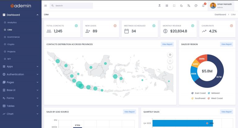 flutter_dashboard_ui_kit_ademin_showcase_2