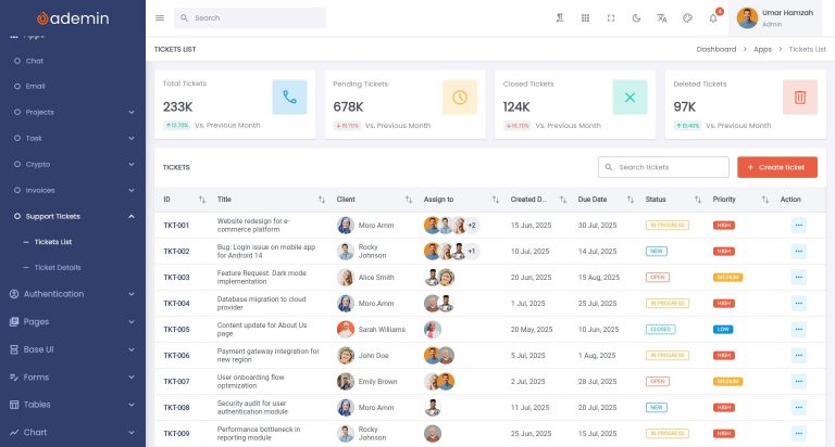 flutter_dashboard_ui_kit_ademin_showcase_20