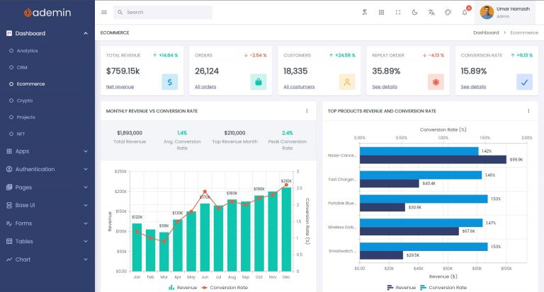 flutter_dashboard_ui_kit_ademin_showcase_4