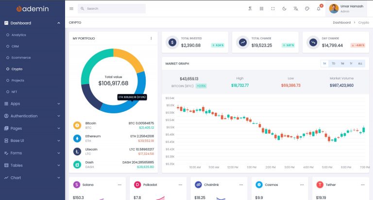 flutter_dashboard_ui_kit_ademin_showcase_5