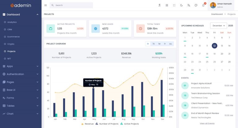 flutter_dashboard_ui_kit_ademin_showcase_6