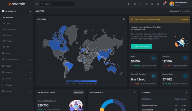 flutter_dashboard_ui_kit_ademin_showcase_dark_1