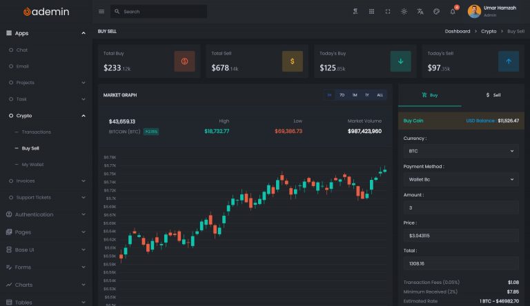 flutter_dashboard_ui_kit_ademin_showcase_dark_15
