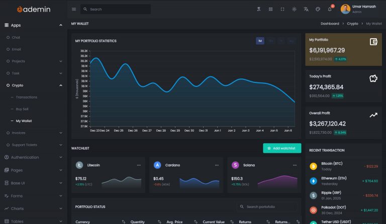 flutter_dashboard_ui_kit_ademin_showcase_dark_16