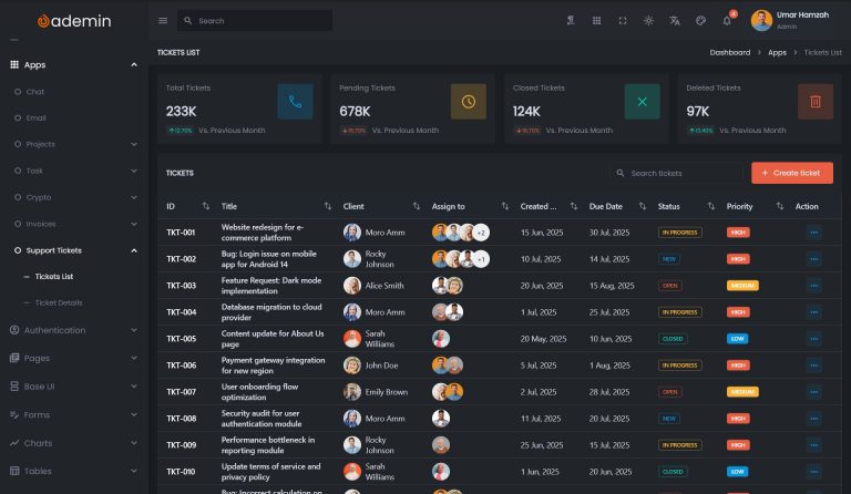 flutter_dashboard_ui_kit_ademin_showcase_dark_19