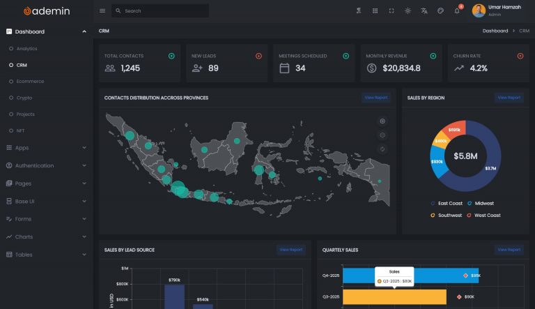 flutter_dashboard_ui_kit_ademin_showcase_dark_2