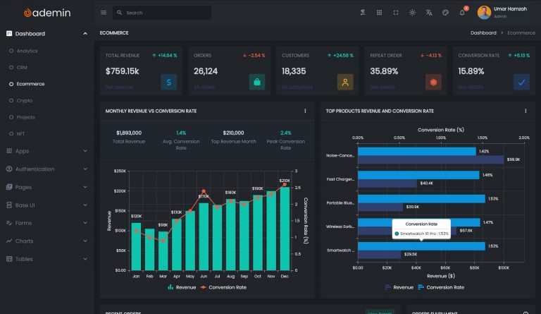 flutter_dashboard_ui_kit_ademin_showcase_dark_3