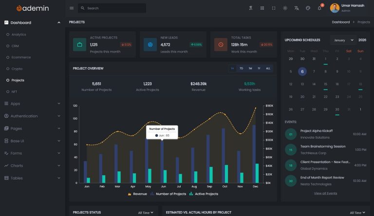 flutter_dashboard_ui_kit_ademin_showcase_dark_5